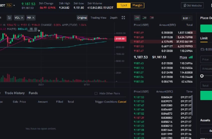 Jak a kde koupit nebo, prodat Altcoiny? / Registrace na burze Binance a sleva 10%