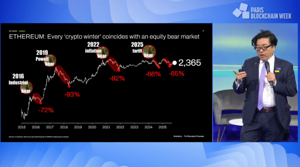 Tom Lee na konferenci Paris Blockchain Week. Zdroj: YouTube.com