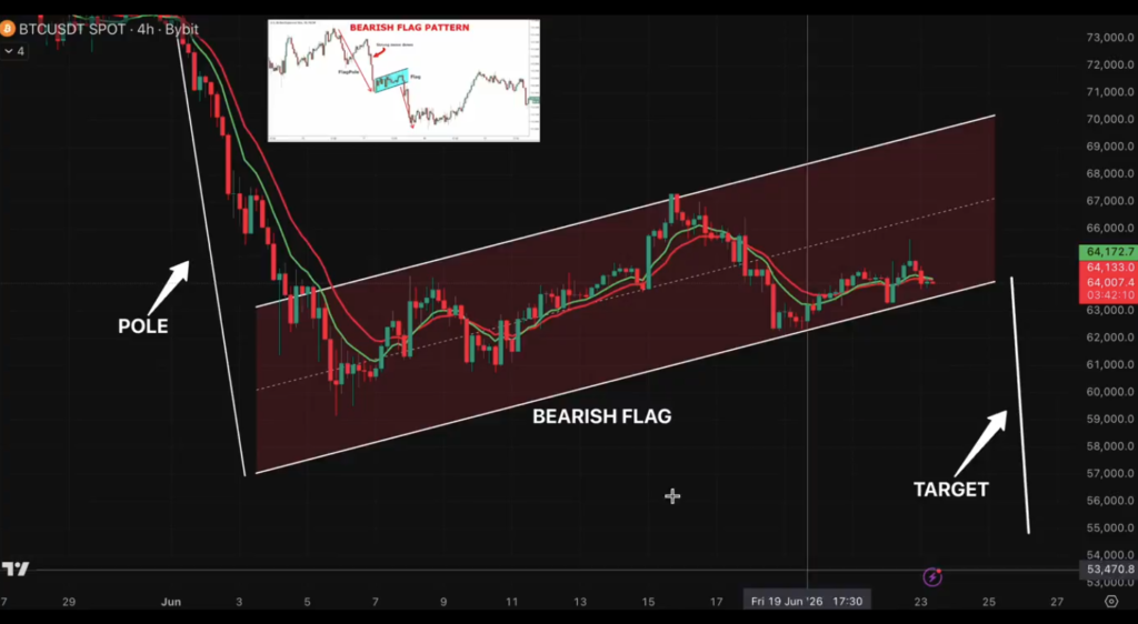 Zdroj: tradingview.com