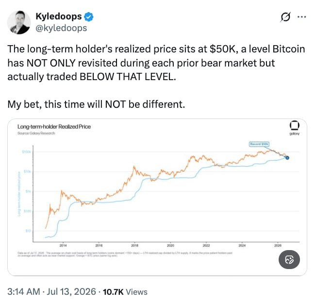 Zdroj: CoinTelegraph