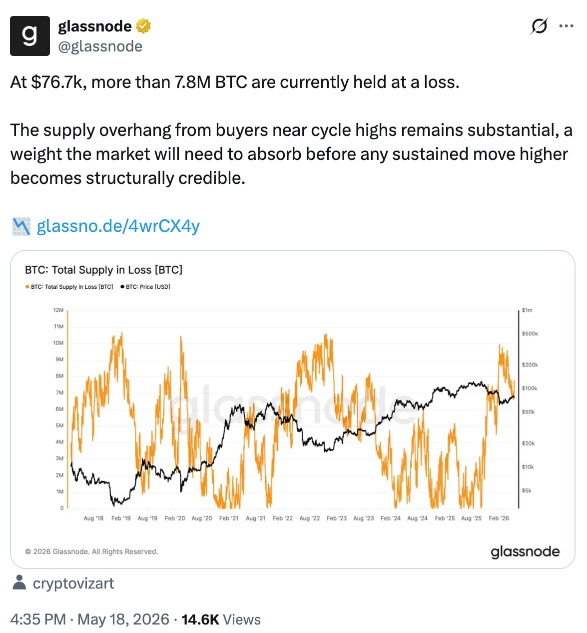 Zdroj: cointelegraph.com
