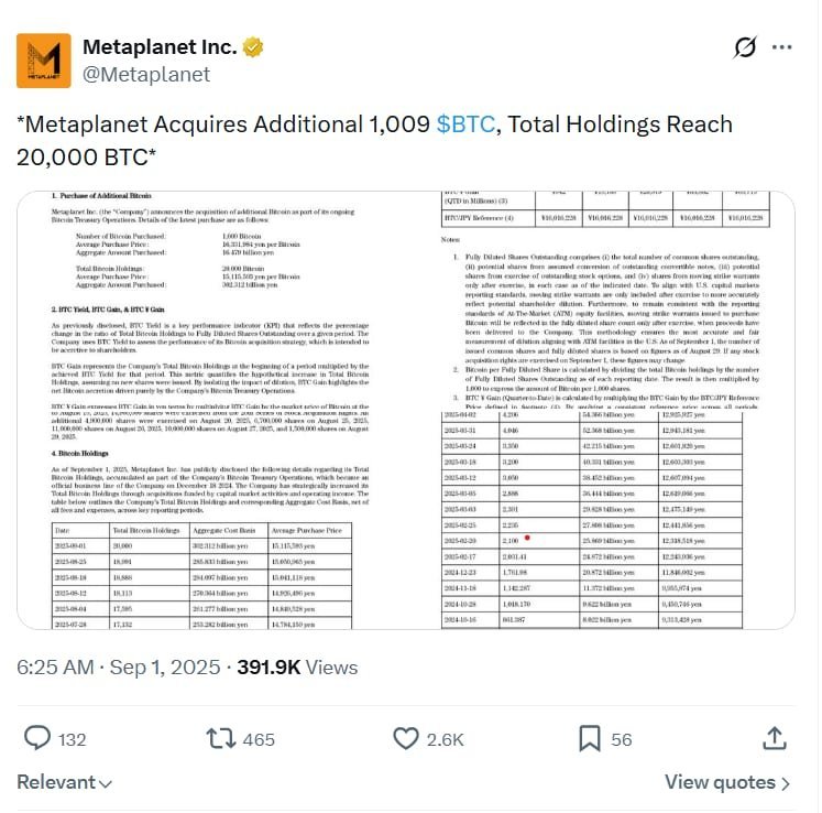 Zdroj: cointelegraph.com